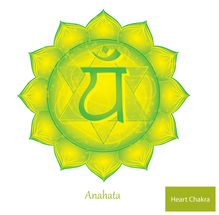 Luân xa Trái tim – Anahata Chakra