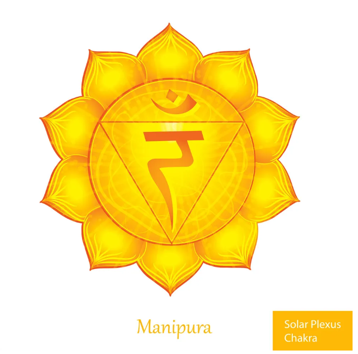 Luân xa Mặt trời – Manipura Chakra