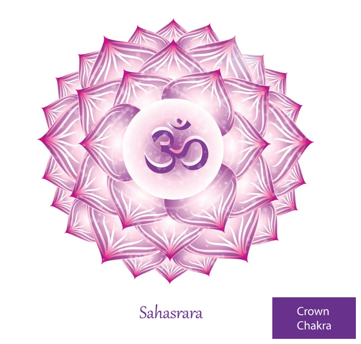  Luân xa Đỉnh đầu – Sahastrara Chakra